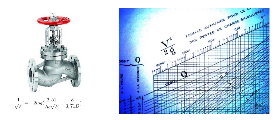 Les pertes de charge